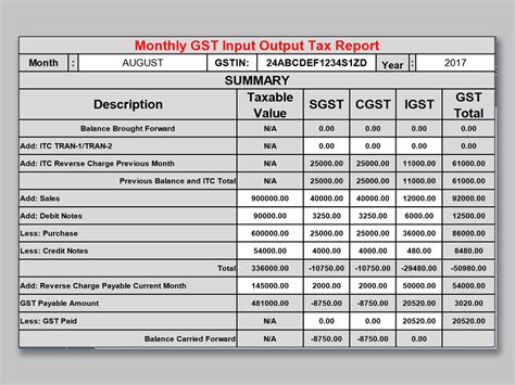 Excel Of Monthly Input And Output Tax Reportxlsx Wps Free Templates