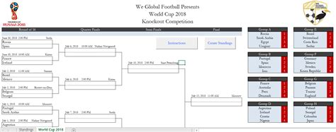 Excel Football Predictions Spreadsheet Intended For World Cup 2018 Office Pool Excel