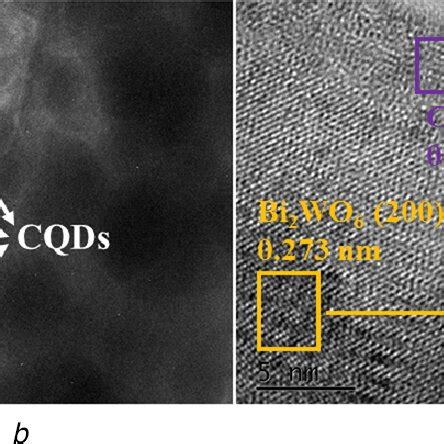 Tem And Hrtem Images Of The Cqds Bi Wo Composite A Tem Image B C