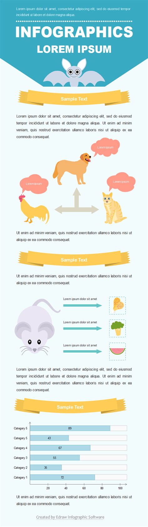 Free Editable Infographic Templates for Animal - Edraw