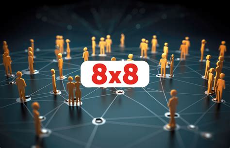 8x8 Unveils Cross Organization Customer Engagement Tool CX Scoop