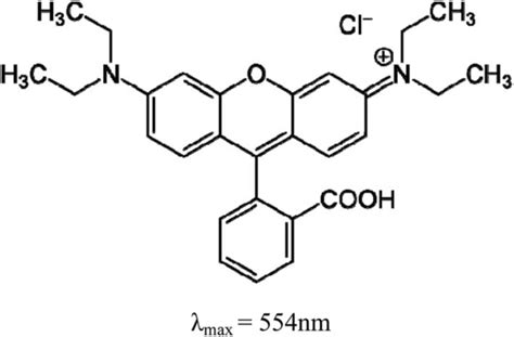 Rhodamine B Chemical Structure Download Scientific Diagram