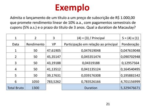 Mercado De Capitais Parte 2 Prof Alex Da Silva Alves Ppt Carregar