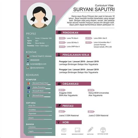 Contoh Deskripsi Diri Cv Yang Menarik Di Mata Hrd