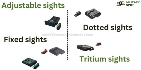 Cz P Aftermarket Sights Selection Guide Military Spot