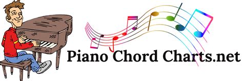 F6 Piano Chord - Piano Chord Charts.net