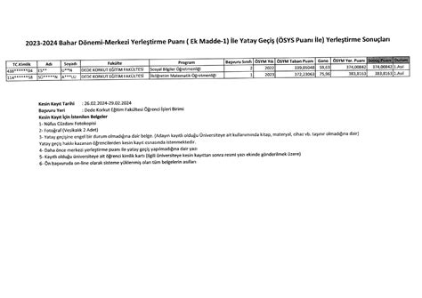 2023 2024 Bahar Dönemi Merkezi Yerleştirme Puanı Ek Madde 1 İle