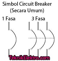 Pembahasan Lengkap Circuit Breaker Teknik Elektro