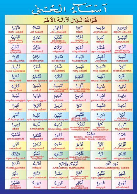 Asma-ul Husna Banyak Fadhilatnya | Allah names, Beautiful names of allah, Learn quran