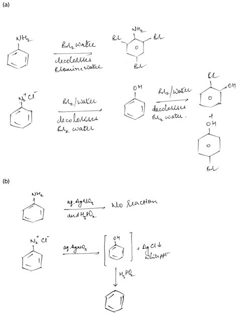 Aniline And Benzene Diazonium Chloride Arechemically