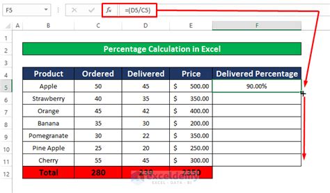 Working Out Percentage Increase In Excel