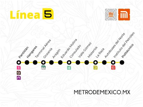 Estaciones Metro L Nea Amarillo Metro De M Xico