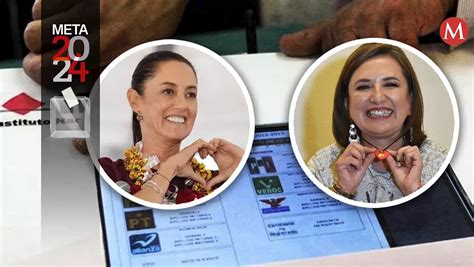 Claudia Sheinbaum Y X Chitl G Lvez Se Disputan Millones De Votos