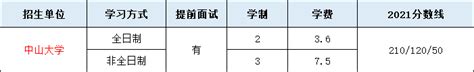 中山大学图书情报硕士mlis怎么样？ 知乎