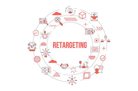 Streameye Blog Display Ad Retargeting Why Your Business Needs It