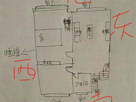 阳宅风水：夫妻住哪个方位利怀孕？哪个方位能发财？方位五行金星新浪新闻