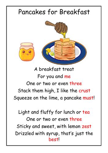 Read And Write Poems For Pancake Day Ks1 Teaching Resources