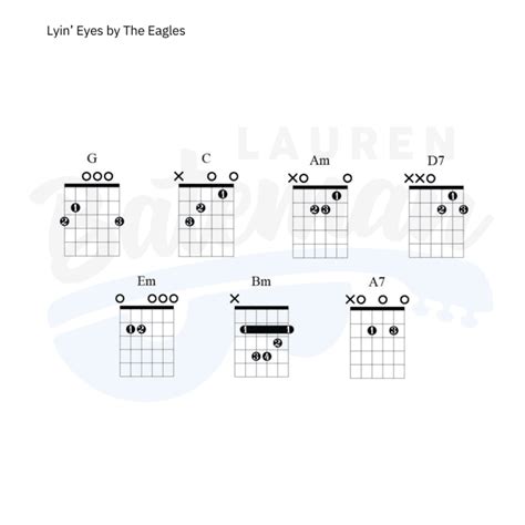 Lyin Eyes Chords And Guitar Lesson Lauren Bateman Guitar