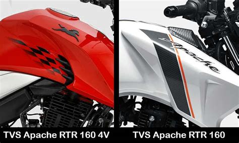 2021 TVS Apache RTR 125 BS6 Launch In India Price Specs New Features