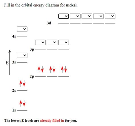 Orbital Diagram For Nickel