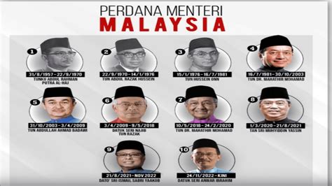 SENARAI PERDANA MENTERI MALAYSIA 1957 2022 DAN BIODATA RINGKAS