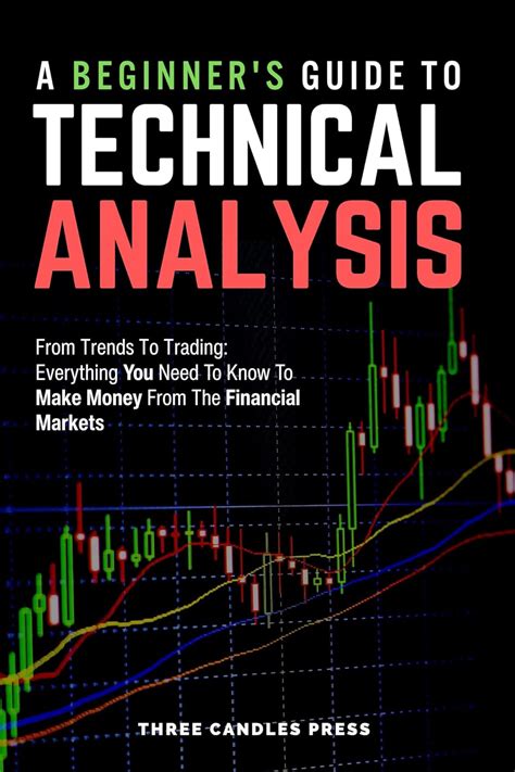 A Beginners Guide To Technical Analysis From Trends To Trading Everything You Need To Know To