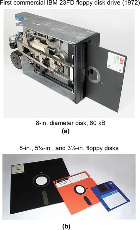 Photographs Of A In Ibm Fd Data Storage Floppy Disk Drive