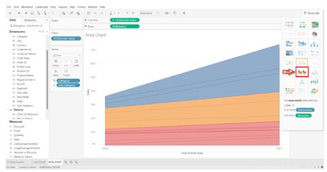 Tableau Area Chart | i2tutorials