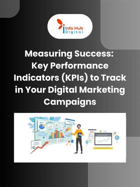 Measuring Success Key Performance Indicators KPIs To Track In Your