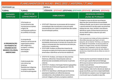 Plano De Aula Historia 3 Ano Fundamental - Plano De Aula De História Para 3° Ano Do Ensino Fundamental – MAHZGY