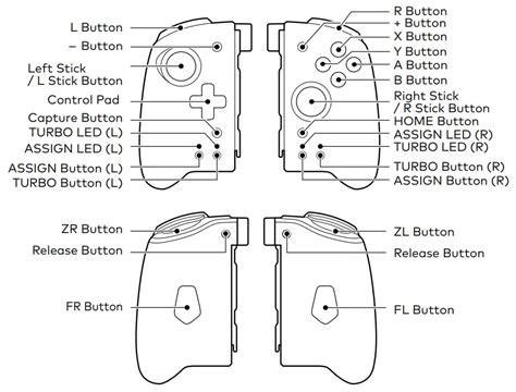 Hori Nsw U Split Pad Pro Attachment Set Instruction Manual