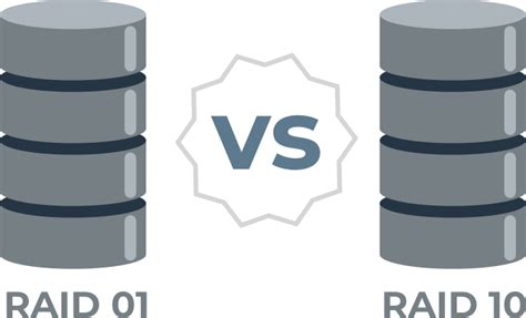 RAID 10 vs RAID 01: Is There Any Difference? | DiskInternals