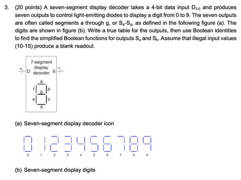 Solved (20 points) A seven-segment display decoder takes a | Chegg.com