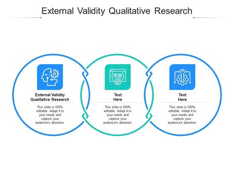 External Validity Qualitative Research Ppt Powerpoint Presentation