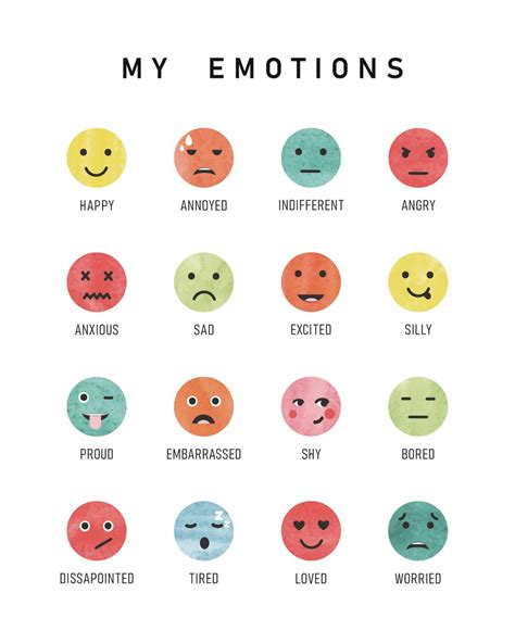 Emotions Chart – Pineapple Licensing