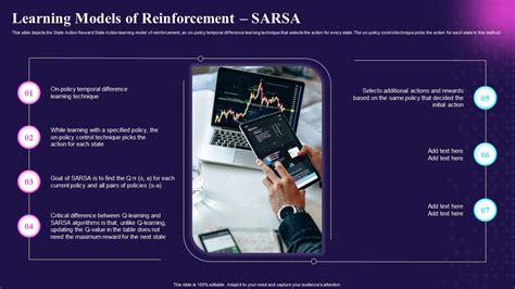 Key Features Of Reinforcement Learning It Learning Models Reinforcement Sarsa