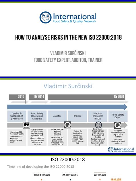 How To Analyse Risks In The New Iso 220002018 Pdf Risk Food Safety