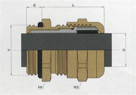 110020514 Presse étoupe SIB TEC LF M40 avec Réducteur SIB