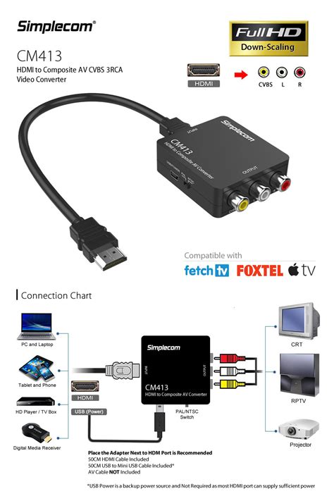 Hdmi To Composite Av Cvbs Rca Video Converter P Downscaling