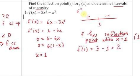 Find Inflection Point And Intervals Of Concavity Youtube