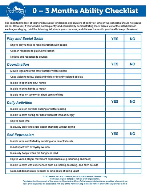 Early Child Development Abilities By Age Child