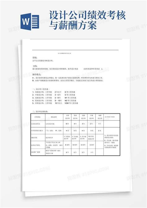 实用的设计部薪酬与绩效考核方案word模板免费下载编号1k3akel3q图精灵