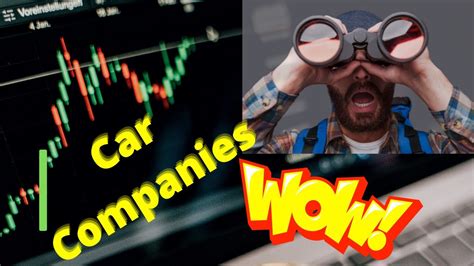 Most Valuable Car Company In The World Most Valuable Car Company In