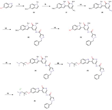 Scheme 1 Synthesis Route Of V158411 Reagents And Conditions A Download Scientific Diagram