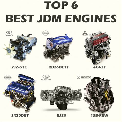 "Top 6 Best JDM Engines" Meme is Filled with Factual Inaccuracies ...