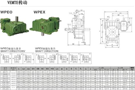 Wpex减速机wpex蜗轮蜗杆减速器wpex40 70减速箱wpex50 80减速电机vemt传动