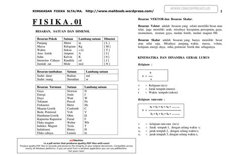 Solution Kumpulan Rumus Fisika Sma Studypool