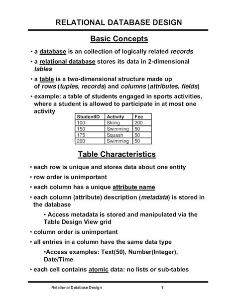 (PDF) RELATIONAL DATABASE DESIGN Good Database Design Principles ...