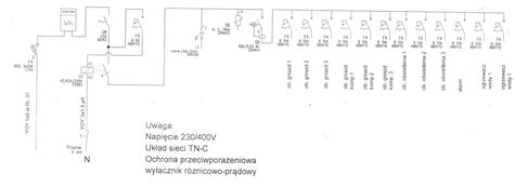 Jak czytać schemat rozdzielnicy elektrycznej elektroda pl