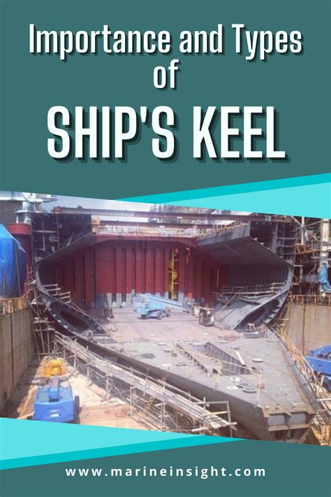 Importance of ship s keel and types of keel – Artofit